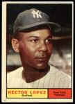 1961 Topps #28 Hector Lopez<br />B61T 15 1365<br /><a class='button AddToCart' data-ajax='true' data-ajax-mode='replace' data-ajax-update='#cart-info' href='/AddToCart?itemId=7059899&quantity=1&type=0'>Add To Cart</a>