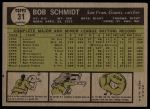 1961 Topps #31 Bob Schmidt<br />B61T 15 1377<br /><a class='button AddToCart' data-ajax='true' data-ajax-mode='replace' data-ajax-update='#cart-info' href='/AddToCart?itemId=7059911&quantity=1&type=0'>Add To Cart</a>