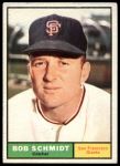 1961 Topps #31 Bob Schmidt<br />B61T 15 1377<br /><a class='button AddToCart' data-ajax='true' data-ajax-mode='replace' data-ajax-update='#cart-info' href='/AddToCart?itemId=7059911&quantity=1&type=0'>Add To Cart</a>