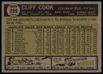 1961 Topps #399 Cliff Cook<br />B61T 15 1379<br /><a class='button AddToCart' data-ajax='true' data-ajax-mode='replace' data-ajax-update='#cart-info' href='/AddToCart?itemId=7059913&quantity=1&type=0'>Add To Cart</a>