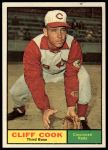 1961 Topps #399 Cliff Cook<br />B61T 15 1379<br /><a class='button AddToCart' data-ajax='true' data-ajax-mode='replace' data-ajax-update='#cart-info' href='/AddToCart?itemId=7059913&quantity=1&type=0'>Add To Cart</a>