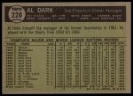 1961 Topps #220 Al Dark<br />B61T 15 1387<br /><a class='button AddToCart' data-ajax='true' data-ajax-mode='replace' data-ajax-update='#cart-info' href='/AddToCart?itemId=7059921&quantity=1&type=0'>Add To Cart</a>