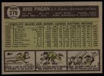 1961 Topps #279 Jose Pagan<br />B61T 15 1390<br /><a class='button AddToCart' data-ajax='true' data-ajax-mode='replace' data-ajax-update='#cart-info' href='/AddToCart?itemId=7059924&quantity=1&type=0'>Add To Cart</a>