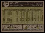 1961 Topps #233 Joey Jay<br />B61T 15 1395<br /><a class='button AddToCart' data-ajax='true' data-ajax-mode='replace' data-ajax-update='#cart-info' href='/AddToCart?itemId=7059929&quantity=1&type=0'>Add To Cart</a>
