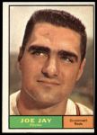 1961 Topps #233 Joey Jay<br />B61T 15 1395<br /><a class='button AddToCart' data-ajax='true' data-ajax-mode='replace' data-ajax-update='#cart-info' href='/AddToCart?itemId=7059929&quantity=1&type=0'>Add To Cart</a>
