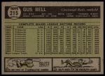 1961 Topps #215 Gus Bell<br />B61T 15 1396<br /><a class='button AddToCart' data-ajax='true' data-ajax-mode='replace' data-ajax-update='#cart-info' href='/AddToCart?itemId=7059930&quantity=1&type=0'>Add To Cart</a>