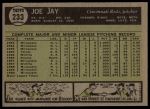 1961 Topps #233 Joey Jay<br />B61T 15 1400<br /><a class='button AddToCart' data-ajax='true' data-ajax-mode='replace' data-ajax-update='#cart-info' href='/AddToCart?itemId=7059934&quantity=1&type=0'>Add To Cart</a>