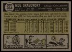 1961 Topps #364 Moe Drabowsky<br />B61T 15 1407<br /><a class='button AddToCart' data-ajax='true' data-ajax-mode='replace' data-ajax-update='#cart-info' href='/AddToCart?itemId=7059941&quantity=1&type=0'>Add To Cart</a>