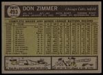 1961 Topps #493 Don Zimmer<br />B61T 15 1515<br /><a class='button AddToCart' data-ajax='true' data-ajax-mode='replace' data-ajax-update='#cart-info' href='/AddToCart?itemId=7060083&quantity=1&type=0'>Add To Cart</a>