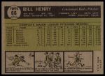 1961 Topps #66 Bill Henry<br />B61T 15 1518<br /><a class='button AddToCart' data-ajax='true' data-ajax-mode='replace' data-ajax-update='#cart-info' href='/AddToCart?itemId=7060087&quantity=1&type=0'>Add To Cart</a>