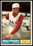 1961 Topps #66 Bill Henry<br />B61T 15 1518<br /><a class='button AddToCart' data-ajax='true' data-ajax-mode='replace' data-ajax-update='#cart-info' href='/AddToCart?itemId=7060087&quantity=1&type=0'>Add To Cart</a>