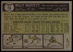 1961 Topps #16 Billy Muffett<br />B61T 15 1532<br /><a class='button AddToCart' data-ajax='true' data-ajax-mode='replace' data-ajax-update='#cart-info' href='/AddToCart?itemId=7060101&quantity=1&type=0'>Add To Cart</a>