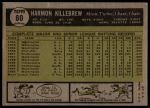 1961 Topps #80 Harmon Killebrew<br />B61T 15 1535<br /><a class='button AddToCart' data-ajax='true' data-ajax-mode='replace' data-ajax-update='#cart-info' href='/AddToCart?itemId=7060104&quantity=1&type=0'>Add To Cart</a>
