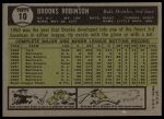 1961 Topps #10 Brooks Robinson<br />B61T 15 1547<br /><a class='button AddToCart' data-ajax='true' data-ajax-mode='replace' data-ajax-update='#cart-info' href='/AddToCart?itemId=7060117&quantity=1&type=0'>Add To Cart</a>