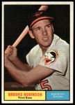 1961 Topps #10 Brooks Robinson<br />B61T 15 1547<br /><a class='button AddToCart' data-ajax='true' data-ajax-mode='replace' data-ajax-update='#cart-info' href='/AddToCart?itemId=7060117&quantity=1&type=0'>Add To Cart</a>