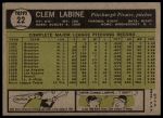 1961 Topps #22 Clem Labine<br />B61T 15 1560<br /><a class='button AddToCart' data-ajax='true' data-ajax-mode='replace' data-ajax-update='#cart-info' href='/AddToCart?itemId=7060130&quantity=1&type=0'>Add To Cart</a>