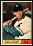 1961 Topps #13 Chuck Cottier<br />B61T 15 1561<br /><a class='button AddToCart' data-ajax='true' data-ajax-mode='replace' data-ajax-update='#cart-info' href='/AddToCart?itemId=7060131&quantity=1&type=0'>Add To Cart</a>