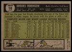 1961 Topps #10 Brooks Robinson<br />B61T 15 1562<br /><a class='button AddToCart' data-ajax='true' data-ajax-mode='replace' data-ajax-update='#cart-info' href='/AddToCart?itemId=7060132&quantity=1&type=0'>Add To Cart</a>