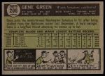 1961 Topps #206 Gene Green<br />B61T 15 1566<br /><a class='button AddToCart' data-ajax='true' data-ajax-mode='replace' data-ajax-update='#cart-info' href='/AddToCart?itemId=7060136&quantity=1&type=0'>Add To Cart</a>