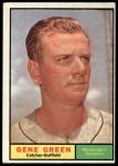1961 Topps #206 Gene Green<br />B61T 15 1566<br /><a class='button AddToCart' data-ajax='true' data-ajax-mode='replace' data-ajax-update='#cart-info' href='/AddToCart?itemId=7060136&quantity=1&type=0'>Add To Cart</a>