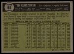 1961 Topps #65 Ted Kluszewski<br />B61T 15 1571<br /><a class='button AddToCart' data-ajax='true' data-ajax-mode='replace' data-ajax-update='#cart-info' href='/AddToCart?itemId=7060141&quantity=1&type=0'>Add To Cart</a>