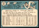 1965 Topps #262 Bud Daley<br />B65T 12 8121<br /><a class='button AddToCart' data-ajax='true' data-ajax-mode='replace' data-ajax-update='#cart-info' href='/AddToCart?itemId=7060168&quantity=1&type=0'>Add To Cart</a>