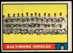 #159 Orioles Team  