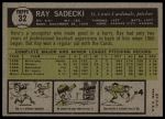1961 Topps #32 Ray Sadecki<br />B61T 15 1607<br /><a class='button AddToCart' data-ajax='true' data-ajax-mode='replace' data-ajax-update='#cart-info' href='/AddToCart?itemId=7060213&quantity=1&type=0'>Add To Cart</a>