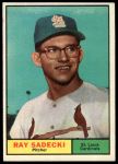 1961 Topps #32 Ray Sadecki<br />B61T 15 1607<br /><a class='button AddToCart' data-ajax='true' data-ajax-mode='replace' data-ajax-update='#cart-info' href='/AddToCart?itemId=7060213&quantity=1&type=0'>Add To Cart</a>