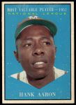 1961 Topps #484  -  Hank Aaron Most Valuable Player<br />B61T 15 1613<br /><a class='button AddToCart' data-ajax='true' data-ajax-mode='replace' data-ajax-update='#cart-info' href='/AddToCart?itemId=7060225&quantity=1&type=0'>Add To Cart</a>