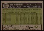 1961 Topps #465 Roy McMillan<br />B61T 15 1616<br /><a class='button AddToCart' data-ajax='true' data-ajax-mode='replace' data-ajax-update='#cart-info' href='/AddToCart?itemId=7060231&quantity=1&type=0'>Add To Cart</a>