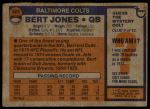 1976 Topps #525 Bert Jones<br />F76T 07 0472<br /><a class='button AddToCart' data-ajax='true' data-ajax-mode='replace' data-ajax-update='#cart-info' href='/AddToCart?itemId=7060260&quantity=1&type=0'>Add To Cart</a>