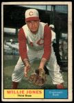 1961 Topps #497 Willie Jones<br />B61T 15 1643<br /><a class='button AddToCart' data-ajax='true' data-ajax-mode='replace' data-ajax-update='#cart-info' href='/AddToCart?itemId=7060283&quantity=1&type=0'>Add To Cart</a>