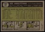 1961 Topps #87 Joe Amalfitano<br />B61T 15 1645<br /><a class='button AddToCart' data-ajax='true' data-ajax-mode='replace' data-ajax-update='#cart-info' href='/AddToCart?itemId=7060285&quantity=1&type=0'>Add To Cart</a>