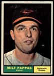 1961 Topps #295 Milt Pappas<br />B61T 15 1660<br /><a class='button AddToCart' data-ajax='true' data-ajax-mode='replace' data-ajax-update='#cart-info' href='/AddToCart?itemId=7060300&quantity=1&type=0'>Add To Cart</a>
