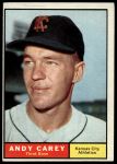 1961 Topps #518 Andy Carey<br />B61T 15 1661<br /><a class='button AddToCart' data-ajax='true' data-ajax-mode='replace' data-ajax-update='#cart-info' href='/AddToCart?itemId=7060301&quantity=1&type=0'>Add To Cart</a>