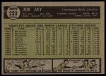 1961 Topps #233 Joey Jay<br />B61T 15 1668<br /><a class='button AddToCart' data-ajax='true' data-ajax-mode='replace' data-ajax-update='#cart-info' href='/AddToCart?itemId=7060308&quantity=1&type=0'>Add To Cart</a>