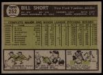 1961 Topps #252 Bill Short<br />B61T 15 1679<br /><a class='button AddToCart' data-ajax='true' data-ajax-mode='replace' data-ajax-update='#cart-info' href='/AddToCart?itemId=7060319&quantity=1&type=0'>Add To Cart</a>