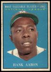 1961 Topps #484  -  Hank Aaron Most Valuable Player<br />B61T 15 1683<br /><a class='button AddToCart' data-ajax='true' data-ajax-mode='replace' data-ajax-update='#cart-info' href='/AddToCart?itemId=7060323&quantity=1&type=0'>Add To Cart</a>