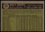 1961 Topps #489 Walt Dropo<br />B61T 15 1709<br /><a class='button AddToCart' data-ajax='true' data-ajax-mode='replace' data-ajax-update='#cart-info' href='/AddToCart?itemId=7060349&quantity=1&type=0'>Add To Cart</a>