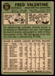 1967 Topps #64 Fred Valentine<br />B67T 14 4659<br /><a class='button AddToCart' data-ajax='true' data-ajax-mode='replace' data-ajax-update='#cart-info' href='/AddToCart?itemId=7060583&quantity=1&type=0'>Add To Cart</a>
