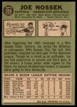 1967 Topps #209 Joe Nossek<br />B67T 14 4677<br /><a class='button AddToCart' data-ajax='true' data-ajax-mode='replace' data-ajax-update='#cart-info' href='/AddToCart?itemId=7060601&quantity=1&type=0'>Add To Cart</a>