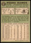 1967 Topps #187 Pedro Ramos<br />B67T 14 4690<br /><a class='button AddToCart' data-ajax='true' data-ajax-mode='replace' data-ajax-update='#cart-info' href='/AddToCart?itemId=7060614&quantity=1&type=0'>Add To Cart</a>