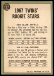 1967 Topps #137  -  Ron Clark / Jim Ollom Twins Rookies<br />B67T 14 4771<br /><a class='button AddToCart' data-ajax='true' data-ajax-mode='replace' data-ajax-update='#cart-info' href='/AddToCart?itemId=7060696&quantity=1&type=0'>Add To Cart</a>