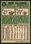 1967 Topps #194 Bob Allison<br />B67T 14 4812<br /><a class='button AddToCart' data-ajax='true' data-ajax-mode='replace' data-ajax-update='#cart-info' href='/AddToCart?itemId=7060737&quantity=1&type=0'>Add To Cart</a>
