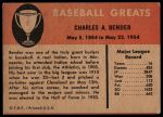 1961 Fleer #8 Chief Bender<br />B61F 05 7312<br /><a class='button AddToCart' data-ajax='true' data-ajax-mode='replace' data-ajax-update='#cart-info' href='/AddToCart?itemId=7060787&quantity=1&type=0'>Add To Cart</a>