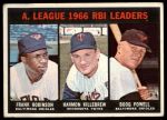 1967 Topps #241  -  Harmon Killebrew / Boog Powell / Frank Robinson AL RBI Leaders<br />B67T 14 4948<br /><a class='button AddToCart' data-ajax='true' data-ajax-mode='replace' data-ajax-update='#cart-info' href='/AddToCart?itemId=7060931&quantity=1&type=0'>Add To Cart</a>