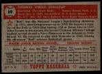 1952 Topps #69 Virgil Stallcup<br />B52T 02 2681<br /><a class='button AddToCart' data-ajax='true' data-ajax-mode='replace' data-ajax-update='#cart-info' href='/AddToCart?itemId=7060956&quantity=1&type=0'>Add To Cart</a>