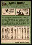 1967 Topps #375 Jake Gibbs<br />B67T 14 5006<br /><a class='button AddToCart' data-ajax='true' data-ajax-mode='replace' data-ajax-update='#cart-info' href='/AddToCart?itemId=7061026&quantity=1&type=0'>Add To Cart</a>