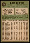 1967 Topps #258 Lee Maye<br />B67T 14 5084<br /><a class='button AddToCart' data-ajax='true' data-ajax-mode='replace' data-ajax-update='#cart-info' href='/AddToCart?itemId=7061107&quantity=1&type=0'>Add To Cart</a>